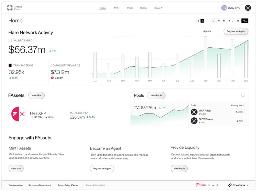 FAssets dashboard